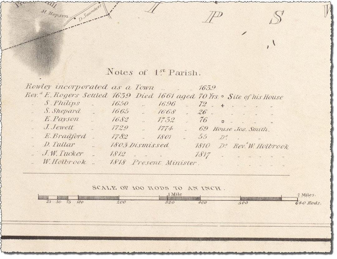 Historical Wall Map - Rowley, Massachusetts, Surveyed and Drawn by Philander Anderson, 1830