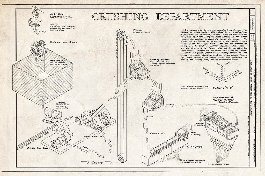 Blueprint Crushing Department - Kennecott Copper Corporation, On Copper River & Northwestern Railroad, Kennicott, Valdez-Cordova Census Area, AK