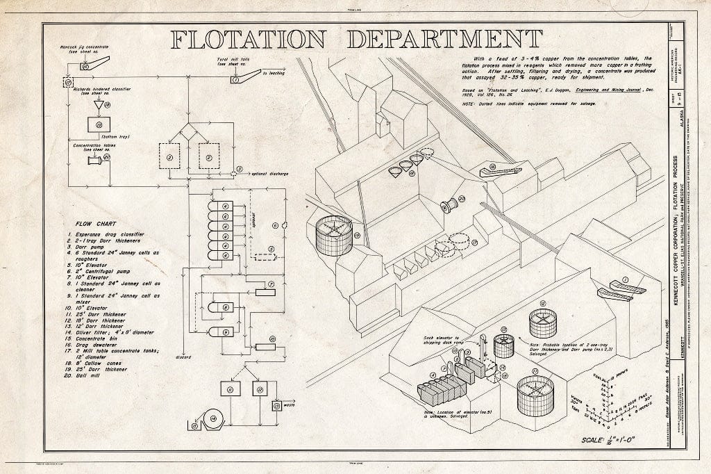 Blueprint Floatation Department - Kennecott Copper Corporation, On Copper River & Northwestern Railroad, Kennicott, Valdez-Cordova Census Area, AK