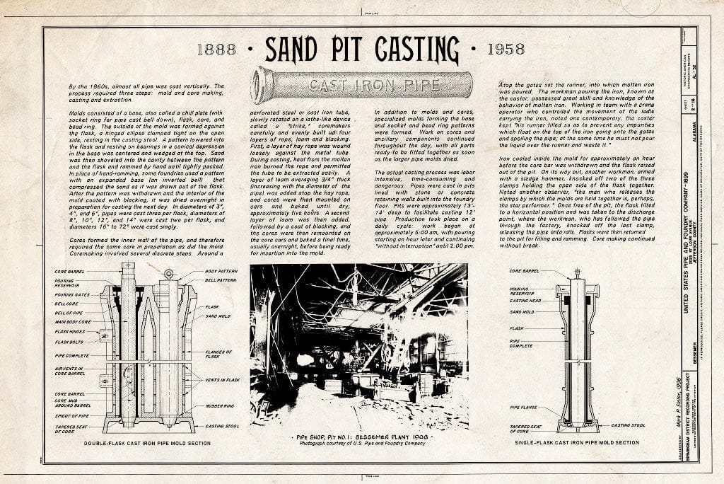 Blueprint 2. Sand Pit Casting - United States Pipe & Foundry Company Plant, 2023 St. Louis Avenue at I-20/59, Bessemer, Jefferson County, AL