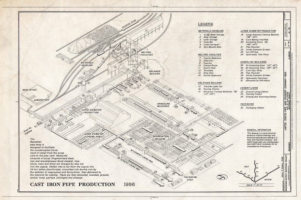 Blueprint 5. Cast Iron Pipe Production 1996 - United States Pipe & Foundry Company Plant, 2023 St. Louis Avenue at I-20/59, Bessemer, Jefferson County, AL