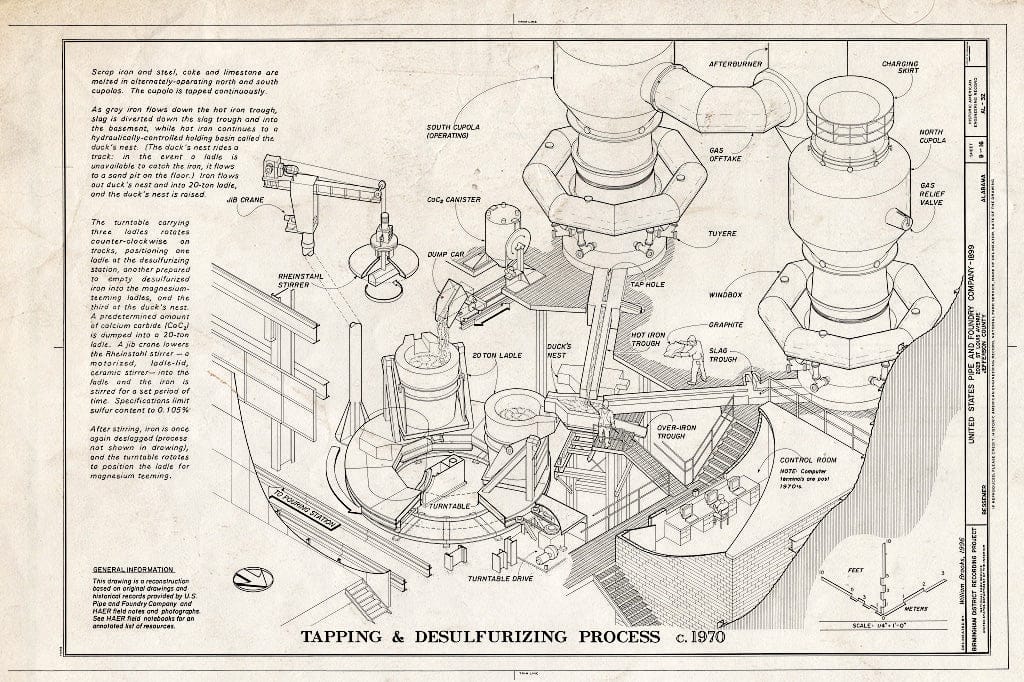 Blueprint 9. Tapping & Desulfurizing Process c. 1970 - United States Pipe & Foundry Company Plant, 2023 St. Louis Avenue at I-20/59, Bessemer, Jefferson County, AL