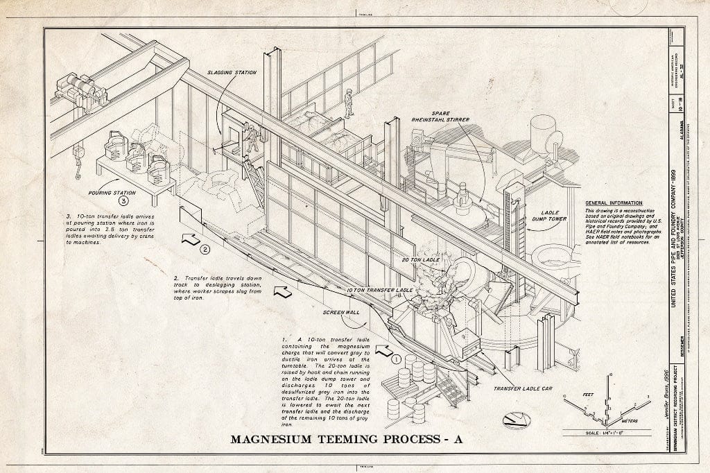 Blueprint 10. Magnesium Teeming Process - A - United States Pipe & Foundry Company Plant, 2023 St. Louis Avenue at I-20/59, Bessemer, Jefferson County, AL