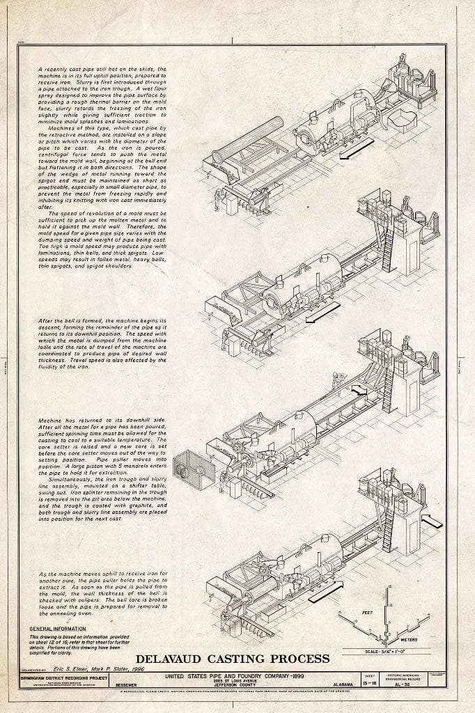 Blueprint 13. deLavaud Casting Process - United States Pipe & Foundry Company Plant, 2023 St. Louis Avenue at I-20/59, Bessemer, Jefferson County, AL