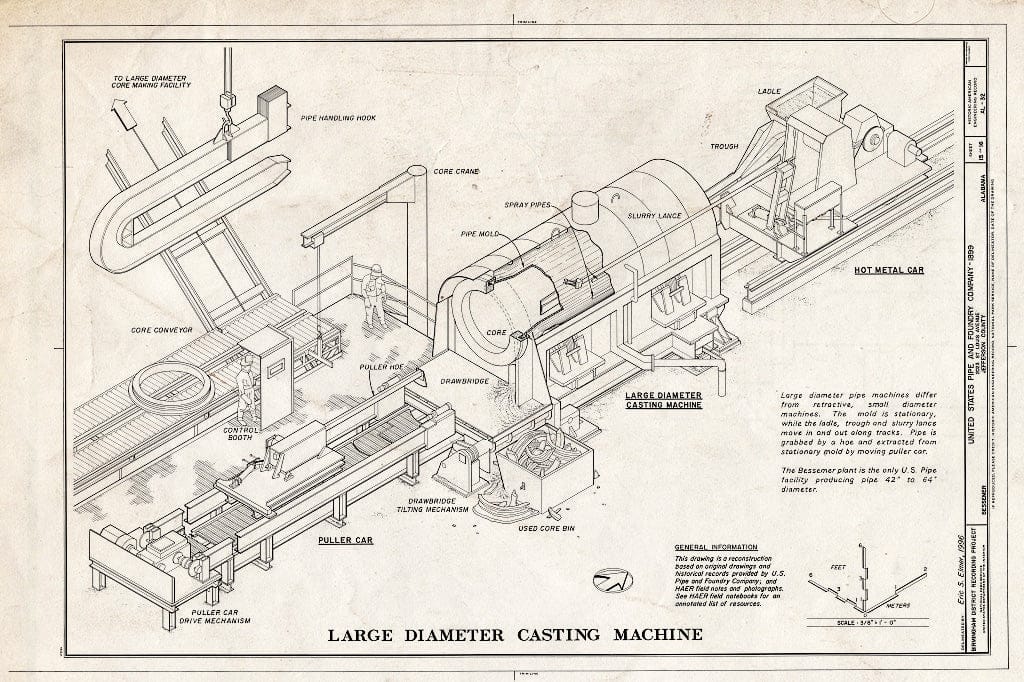 Blueprint 15. Large Diameter Casting Machine - United States Pipe & Foundry Company Plant, 2023 St. Louis Avenue at I-20/59, Bessemer, Jefferson County, AL