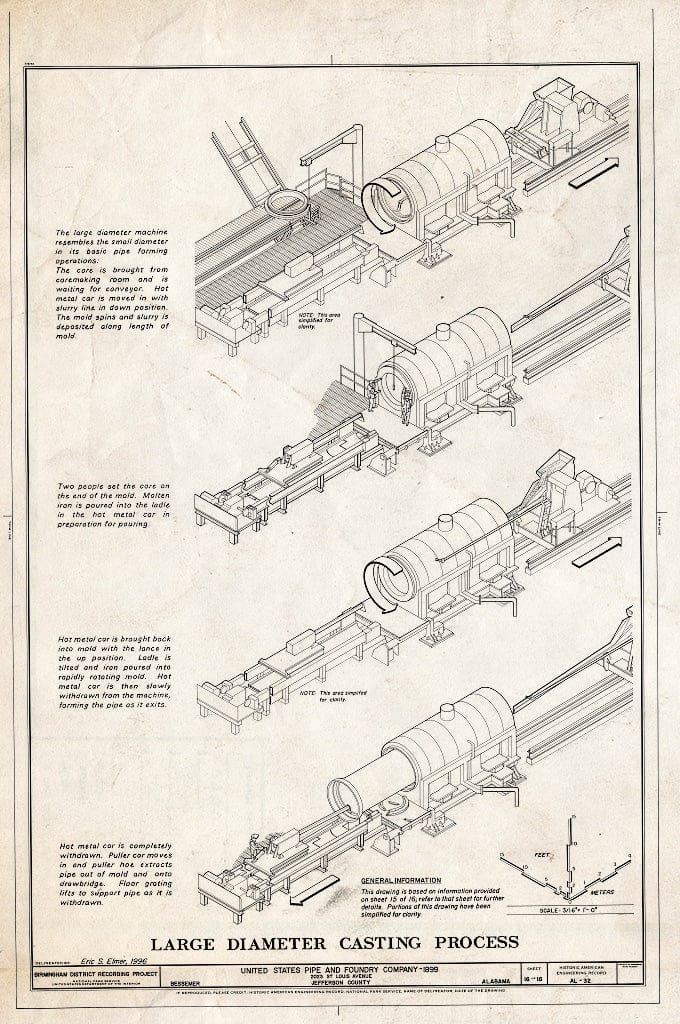 Blueprint 16. Large Diameter Casting Process - United States Pipe & Foundry Company Plant, 2023 St. Louis Avenue at I-20/59, Bessemer, Jefferson County, AL