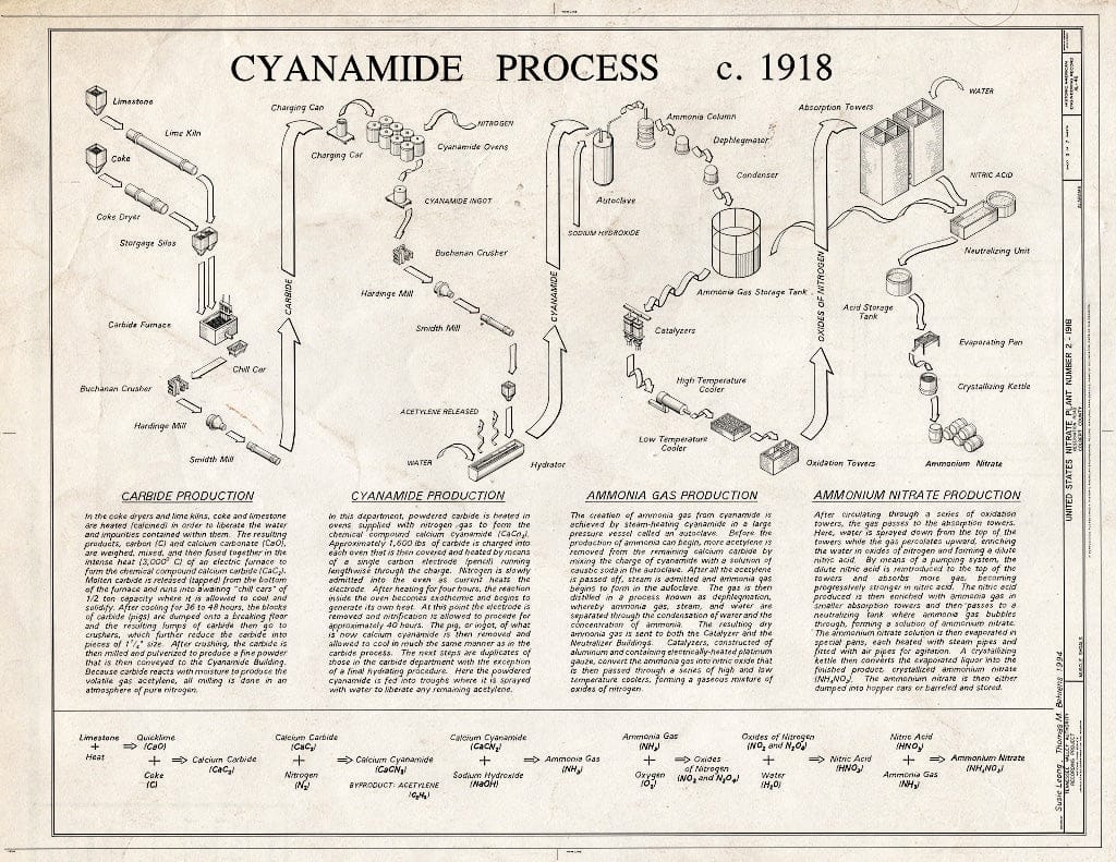 Blueprint Cyanamide Process c. 1918 - United States Nitrate Plant No. 2, Reservation Road, Muscle Shoals, Muscle Shoals, Colbert County, AL