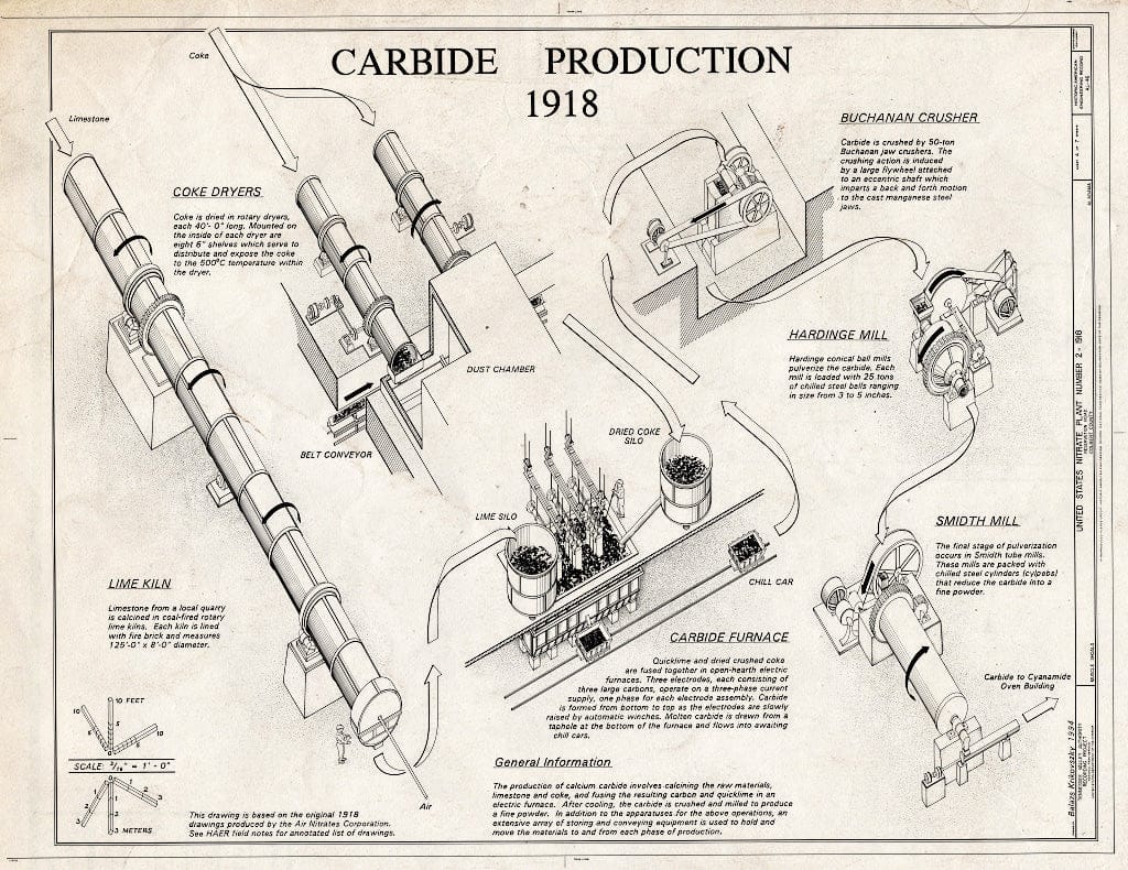 Blueprint Carbide Production 1918 - United States Nitrate Plant No. 2, Reservation Road, Muscle Shoals, Muscle Shoals, Colbert County, AL