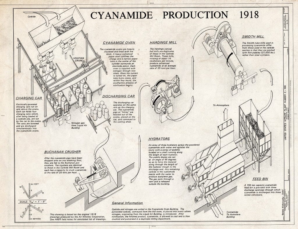 Blueprint Cynanamide Production 1918 - United States Nitrate Plant No. 2, Reservation Road, Muscle Shoals, Muscle Shoals, Colbert County, AL