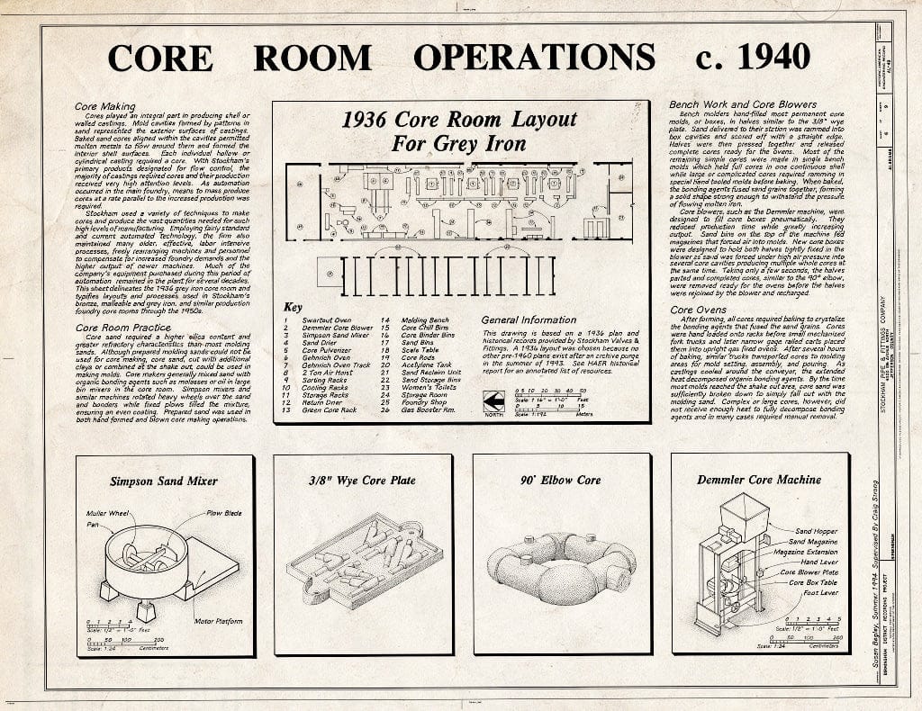 Blueprint Core Room Operations c. 1940 - Stockham Pipe & Fittings Company, 4000 Tenth Avenue North, Birmingham, Jefferson County, AL