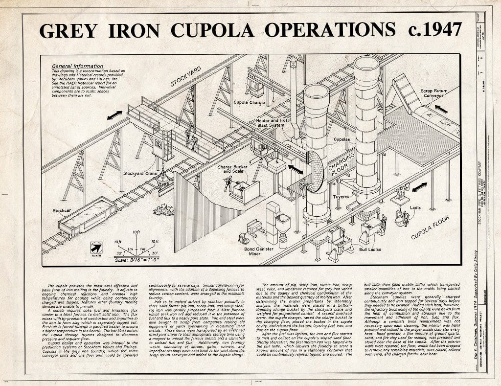 Blueprint Grey Iron Cupola Operations c. 1947 - Stockham Pipe & Fittings Company, 4000 Tenth Avenue North, Birmingham, Jefferson County, AL