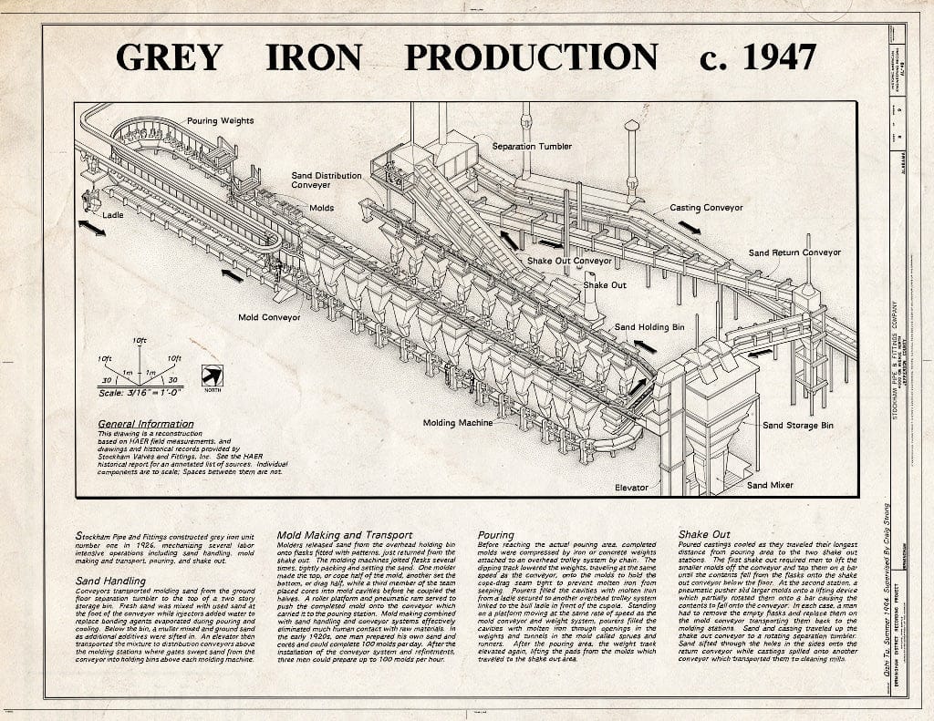 Blueprint Grey Iron Production c. 1947 - Stockham Pipe & Fittings Company, 4000 Tenth Avenue North, Birmingham, Jefferson County, AL