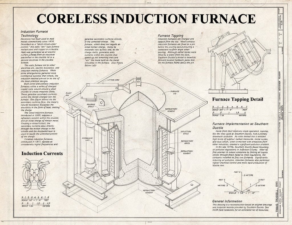 Blueprint Coreless Induction Furnace - Southern Ductile Casting Company, Bessemer Foundry, 2217 Carolina Avenue, Bessemer, Jefferson County, AL