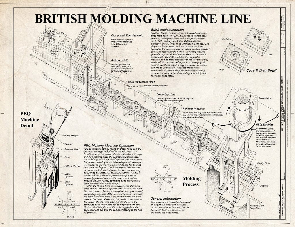 Blueprint British Molding Machine Line - Southern Ductile Casting Company, Bessemer Foundry, 2217 Carolina Avenue, Bessemer, Jefferson County, AL