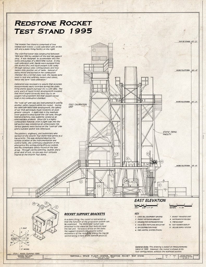 Blueprint East Elevation - Marshall Space Flight Center, Redstone Rocket (Missile) Test Stand, Dodd Road, Huntsville, Madison County, AL