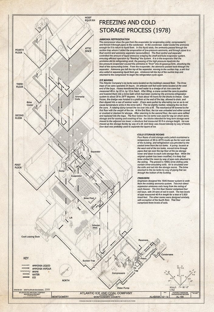 Blueprint Freezing and Cold Storage Process (1978) - Atlantic Ice & Coal Company, 135 Prince Street, Montgomery, Montgomery County, AL