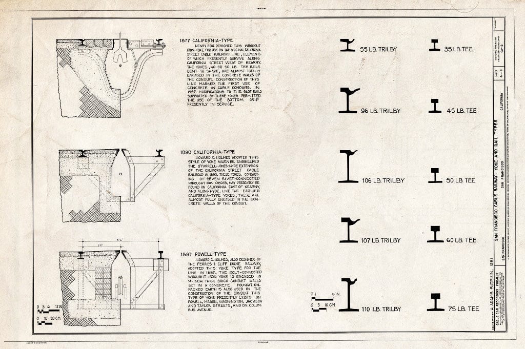 Blueprint 1877 California-Type, 1890 California-Type, 1887 Powell-Type - San Francisco Cable Railway, Washington & Mason Streets, San Francisco, San Francisco County, CA