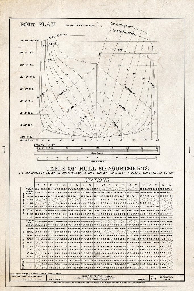 Blueprint Body Plan, Table of Hull Measurements - Ship BALCLUTHA, 2905 Hyde Street Pier, San Francisco, San Francisco County, CA