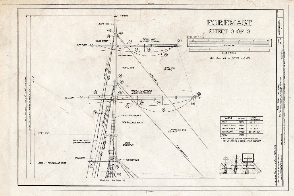 Blueprint Foremast, Sheet 3 of 3 - Ship BALCLUTHA, 2905 Hyde Street Pier, San Francisco, San Francisco County, CA