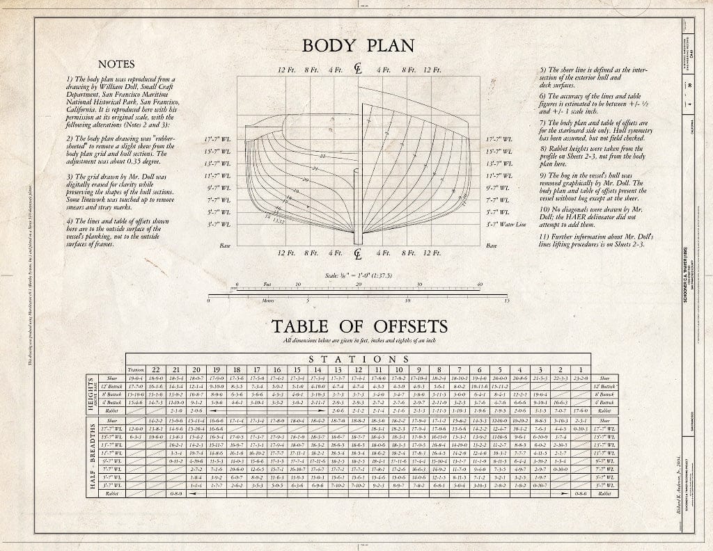 Blueprint Body Plan, Table of Offsets - Schooner C.A. Thayer, Hyde Street Pier, San Francisco, San Francisco County, CA