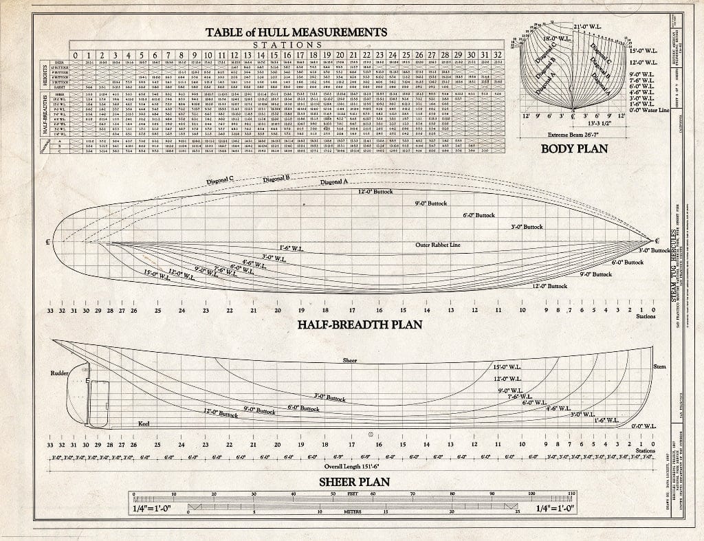 Blueprint Body Plan, Half-Breadth Plan, Sheer Plan, Table of Measurements - Steam Tug Hercules, Hyde Street Pier, San Francisco, San Francisco County, CA