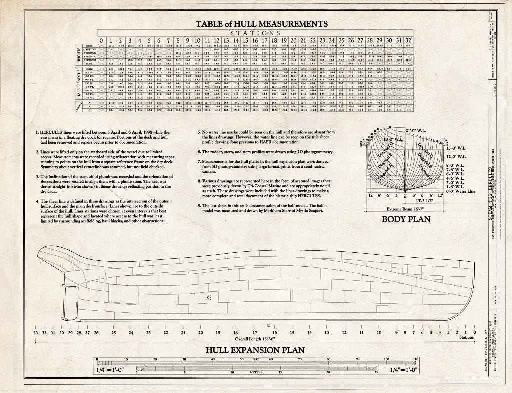 Blueprint Body Plan, Hull Expansion Plan, Table of Hull Measurements - Steam Tug Hercules, Hyde Street Pier, San Francisco, San Francisco County, CA