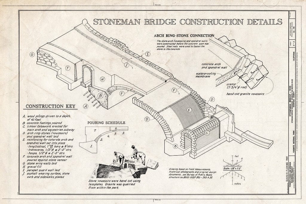 Blueprint Construction Details - Stoneman Bridge, Spanning Merced River on Stoneman Crossover Road, Yosemite Village, Mariposa County, CA