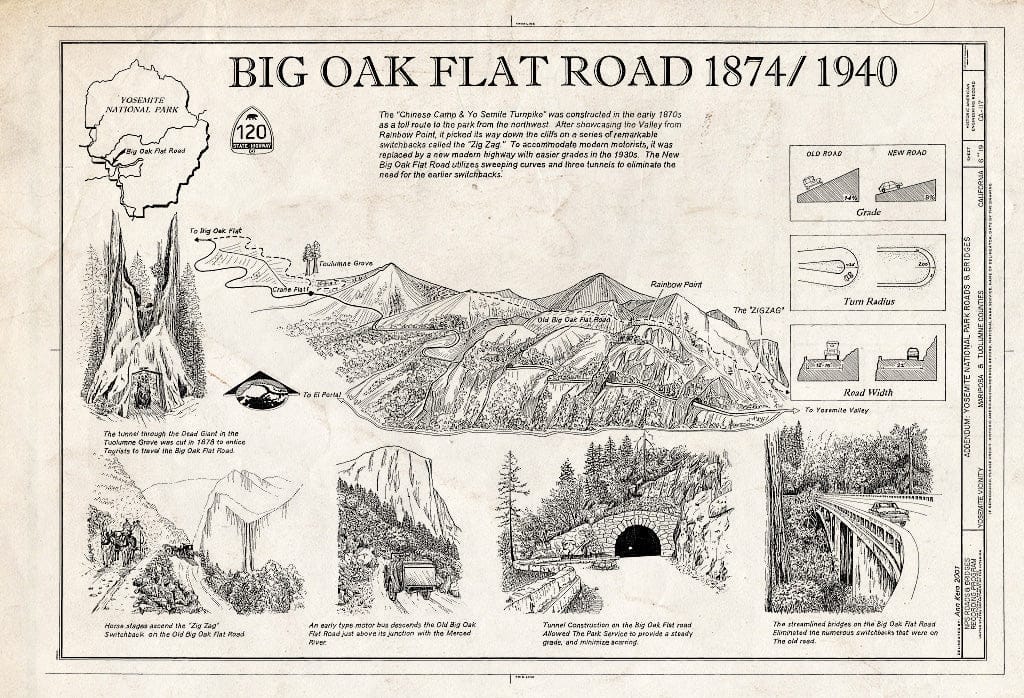 Blueprint Coulterville Road, 1874 - Yosemite National Park Roads & Bridges, Yosemite Village, Mariposa County, CA