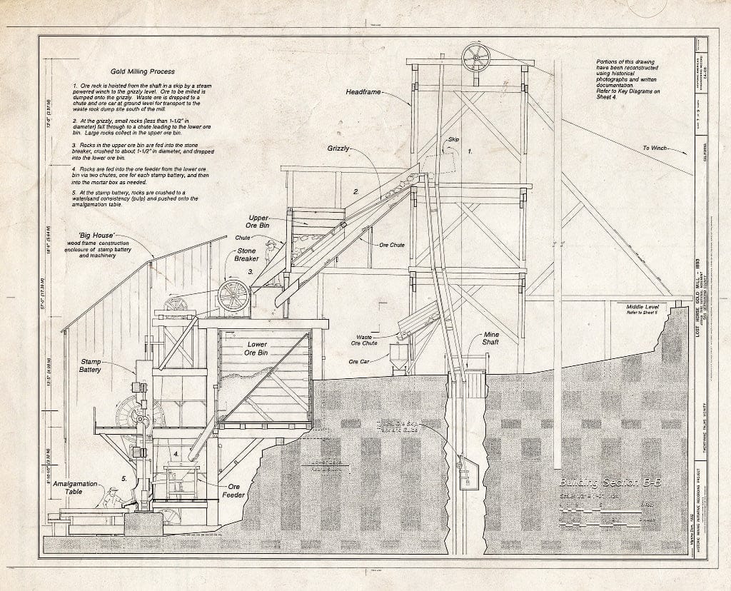 Blueprint Building Section - Lost Horse Gold Mill, Twentynine Palms, San Bernardino County, CA