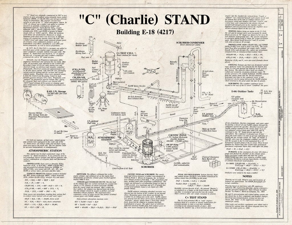 Blueprint C (Charlie) Stand, Building E-18 (4217) - Jet Propulsion Laboratory Edwards Facility, Edwards Air Force Base, Boron, Kern County, CA