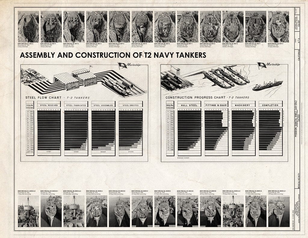 Blueprint Assembly and Construction of T2 Navy Tankers - Mission Santa Ynez, Suisun Bay Reserve Fleet, Benicia, Solano County, CA