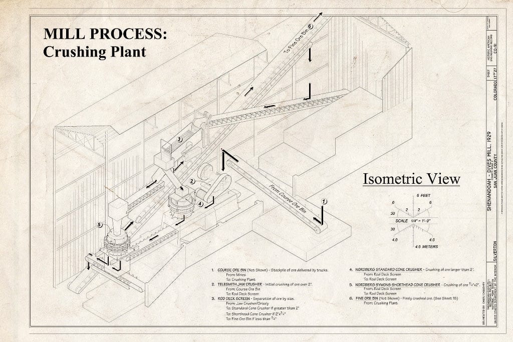 Blueprint 17. Mill Process: Crushing Plant - Shenandoah-Dives Mill, 135 County Road 2, Silverton, San Juan County, CO