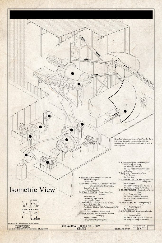 Blueprint 18. Mill Process: Grinding and Classifying - Shenandoah-Dives Mill, 135 County Road 2, Silverton, San Juan County, CO