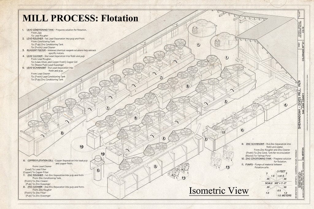 Blueprint 19. Mill Process: Flotation - Shenandoah-Dives Mill, 135 County Road 2, Silverton, San Juan County, CO