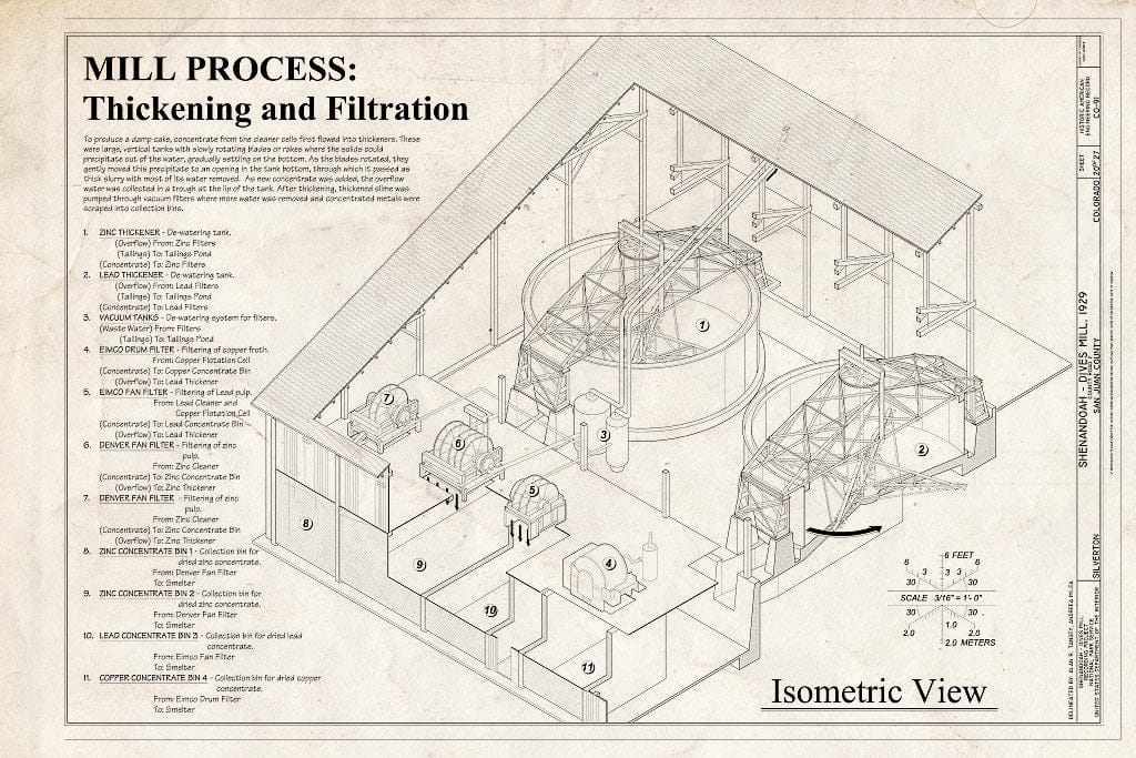 Blueprint 20. Mill Process: Thickening and Filtration - Shenandoah-Dives Mill, 135 County Road 2, Silverton, San Juan County, CO