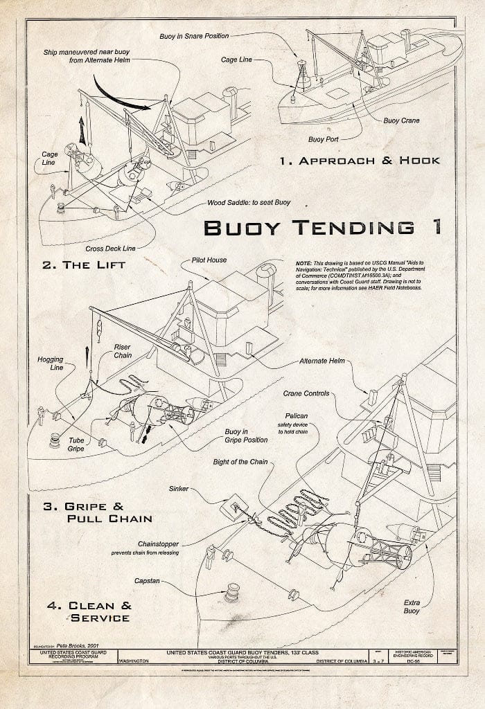 Blueprint Buoy Tending 1 - U.S. Coast Guard Buoy Tenders, 133' Class, U.S. Coast Guard Headquarters, 2100 Second Street Southwest, Washington, District of Columbia, DC