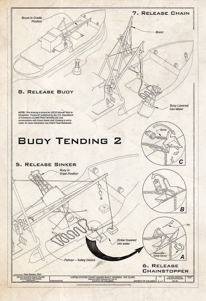 Blueprint Buoy Tending 2 - U.S. Coast Guard Buoy Tenders, 133' Class, U.S. Coast Guard Headquarters, 2100 Second Street Southwest, Washington, District of Columbia, DC