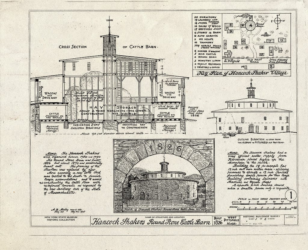 Blueprint 1. Cross Section, Outline Elevation, Sketch; Hancock Shaker Village Key Plan - Shaker Church Family Round Barn, U.S. Route 20, Hancock, Berkshire County, MA