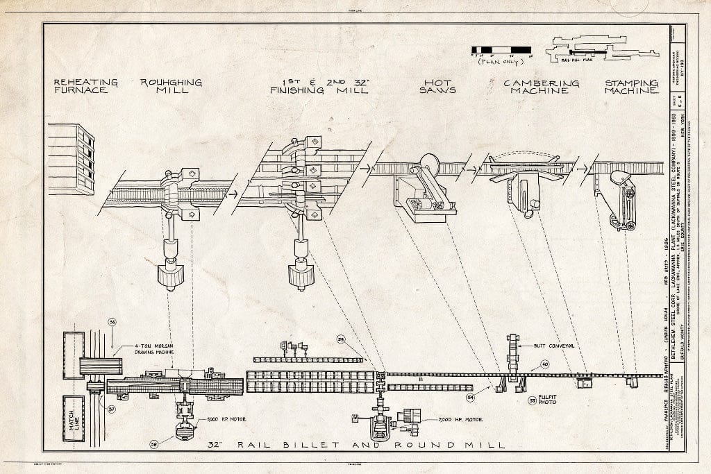 Blueprint 32' Rail Billet and Round Mill - Bethlehem Steel Corporation, Lackawanna Plant, Route 5 on Lake Erie, Buffalo, Erie County, NY