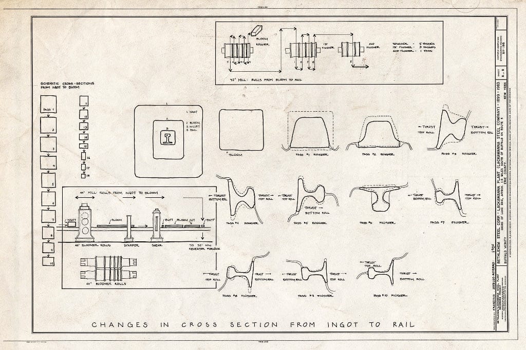 Blueprint Changes in Cross Section from Ingot to Rail - Bethlehem Steel Corporation, Lackawanna Plant, Route 5 on Lake Erie, Buffalo, Erie County, NY