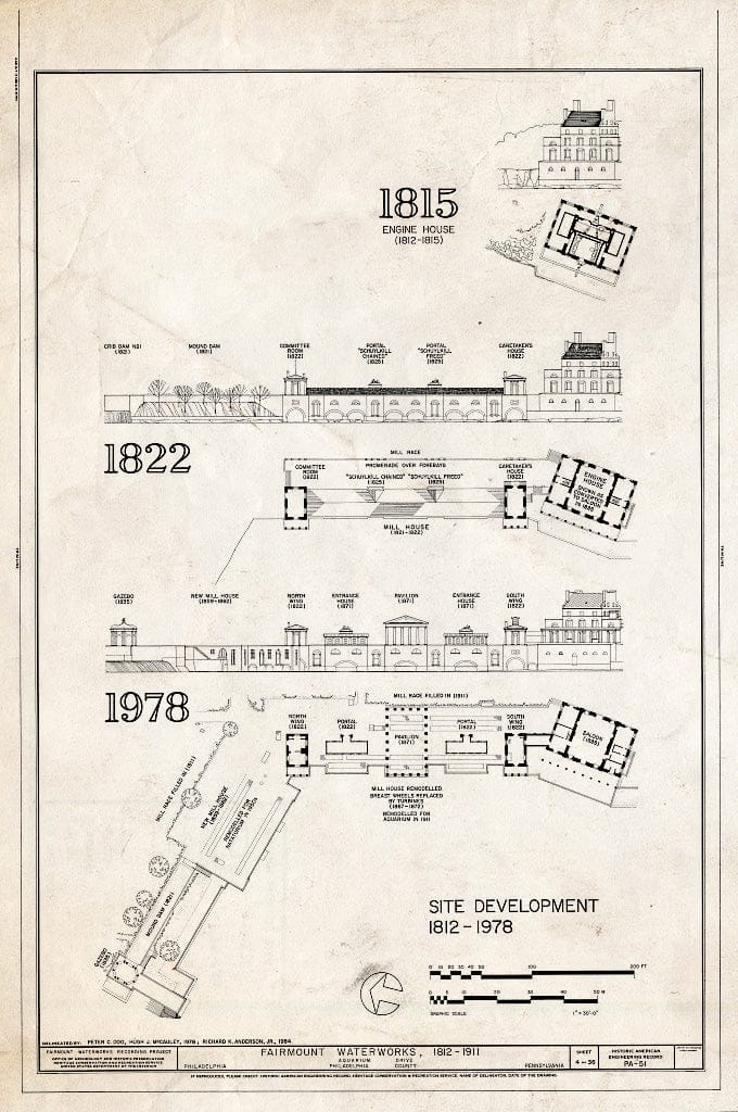 Blueprint 4. Site Development, 1812-1978 - Fairmount Waterworks, East Bank of Schuylkill River, Aquarium Drive, Philadelphia, Philadelphia County, PA