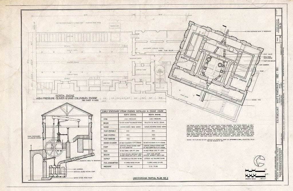 Blueprint 7. Underground Partial Plan no. 2 - Fairmount Waterworks, East Bank of Schuylkill River, Aquarium Drive, Philadelphia, Philadelphia County, PA