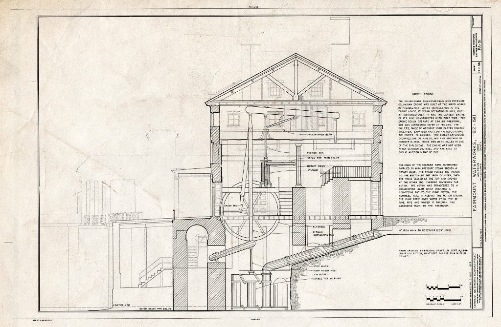 Blueprint 19. North Engine - Fairmount Waterworks, East Bank of Schuylkill River, Aquarium Drive, Philadelphia, Philadelphia County, PA