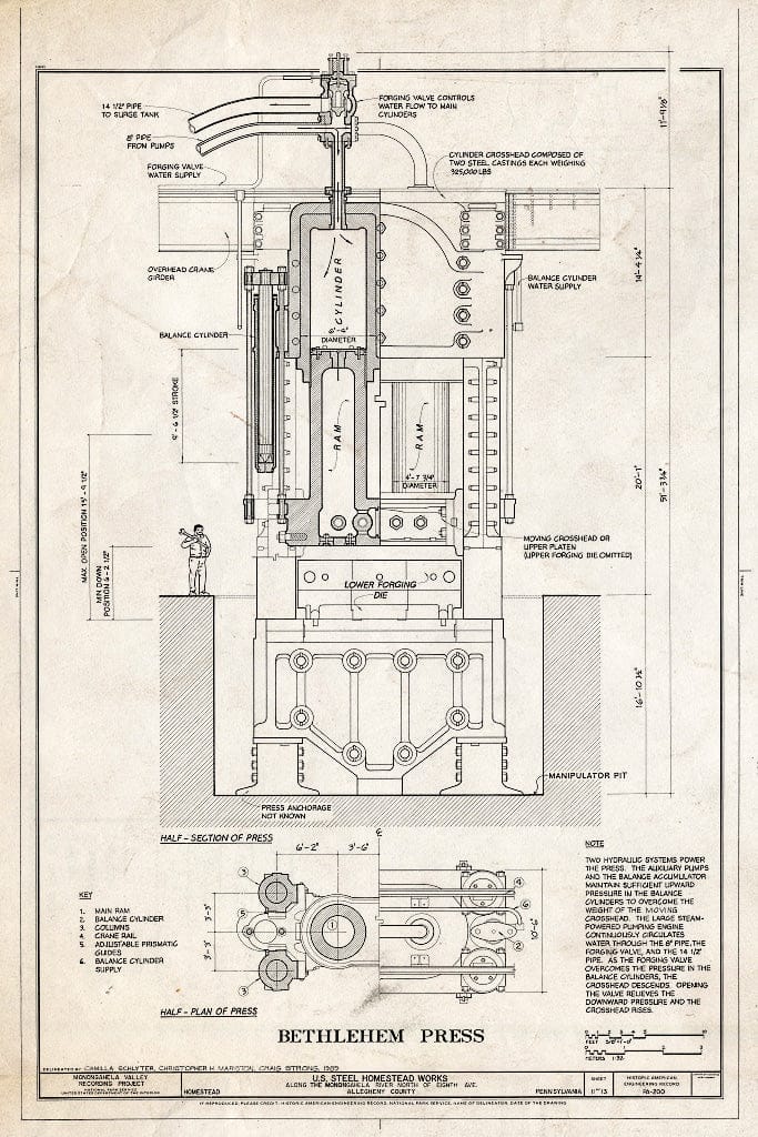 Blueprint Bethlehem Press - U.S. Steel Homestead Works, Along Monongahela River, North of Eighth Avenue, Homestead, Allegheny County, PA