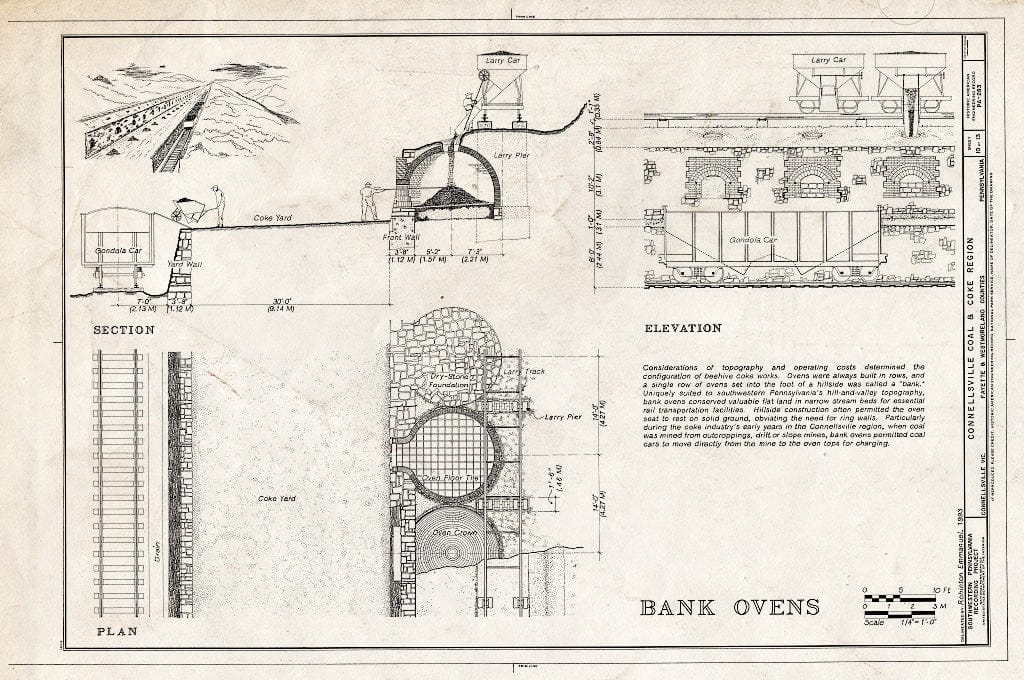 Blueprint Bank Ovens: Section, Plan, Elevation - Connellsville Coal & Coke Region, Connellsville, Fayette County, PA