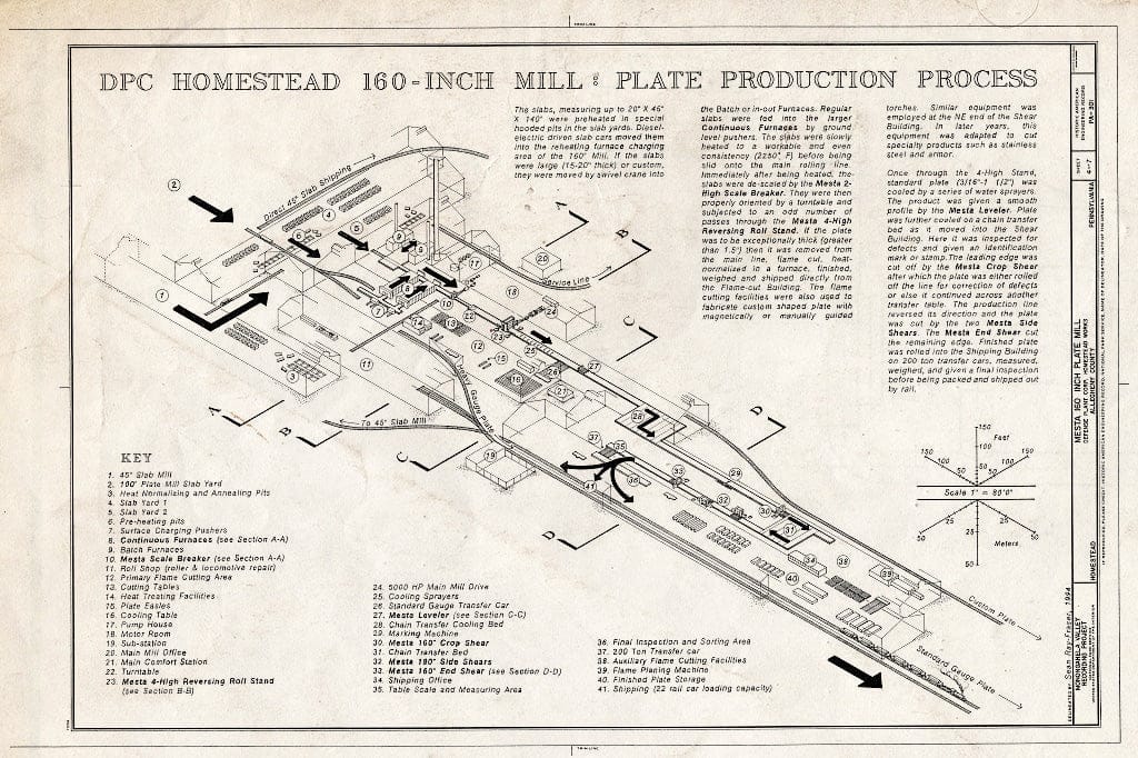 Blueprint DPC Homestead 160-Inch Mill: Plate Production Process - Mesta 160-Inch Plate Mill, Defense Plant Corporation, Homestead Works, Homestead, Allegheny County, PA