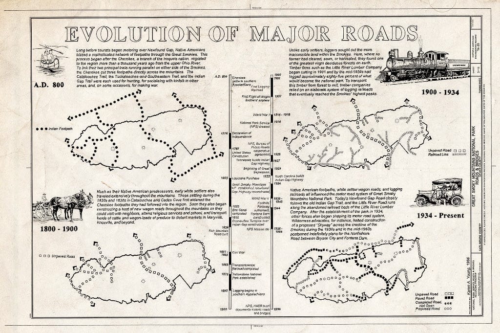 Blueprint Evolution of Major Roads - Great Smoky Mountains National Park Roads & Bridges, Gatlinburg, Sevier County, TN