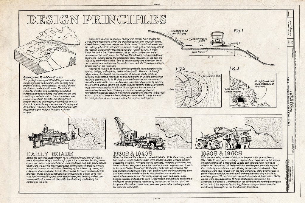 Blueprint Design Principles - Great Smoky Mountains National Park Roads & Bridges, Gatlinburg, Sevier County, TN