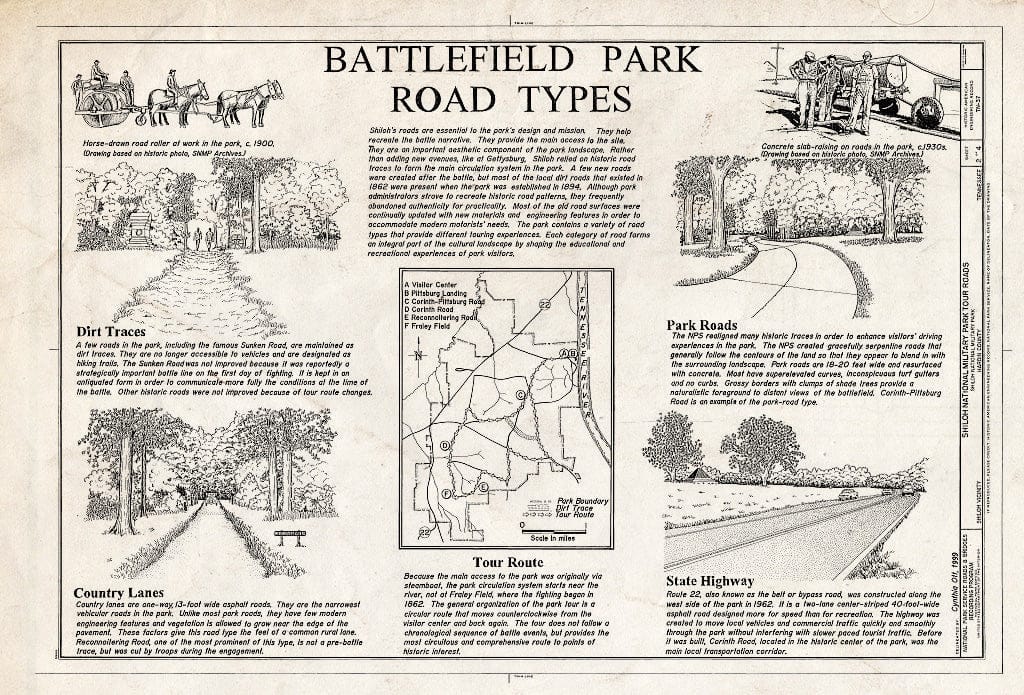 Blueprint Battlefield Park Road Types - Shiloh National Military Park Tour Roads, Shiloh, Hardin County, TN