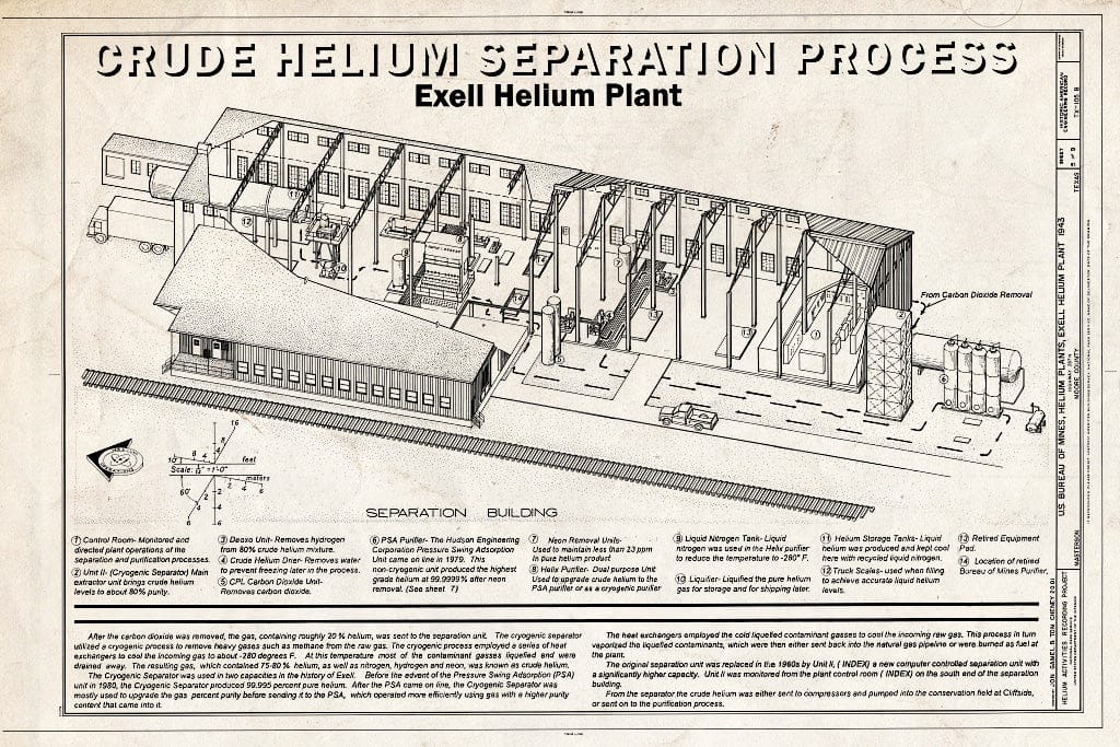 Blueprint Crude Helium Separation Process - U.S. Bureau of Mines, Helium Plants, Exell Helium Plant, Highway 287N, Masterson, Moore County, TX